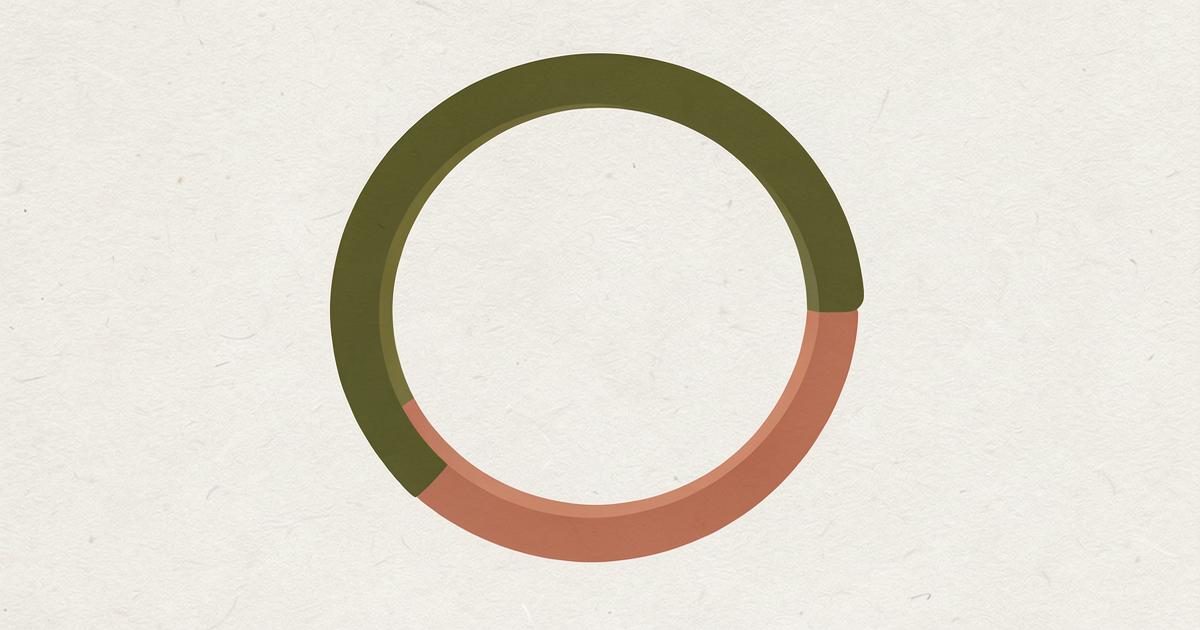Ilustração editorial abstrata com um círculo fechado verde oliva que se abre em uma curva terracota, sugerindo a passagem do círculo vicioso ao círculo virtuoso.